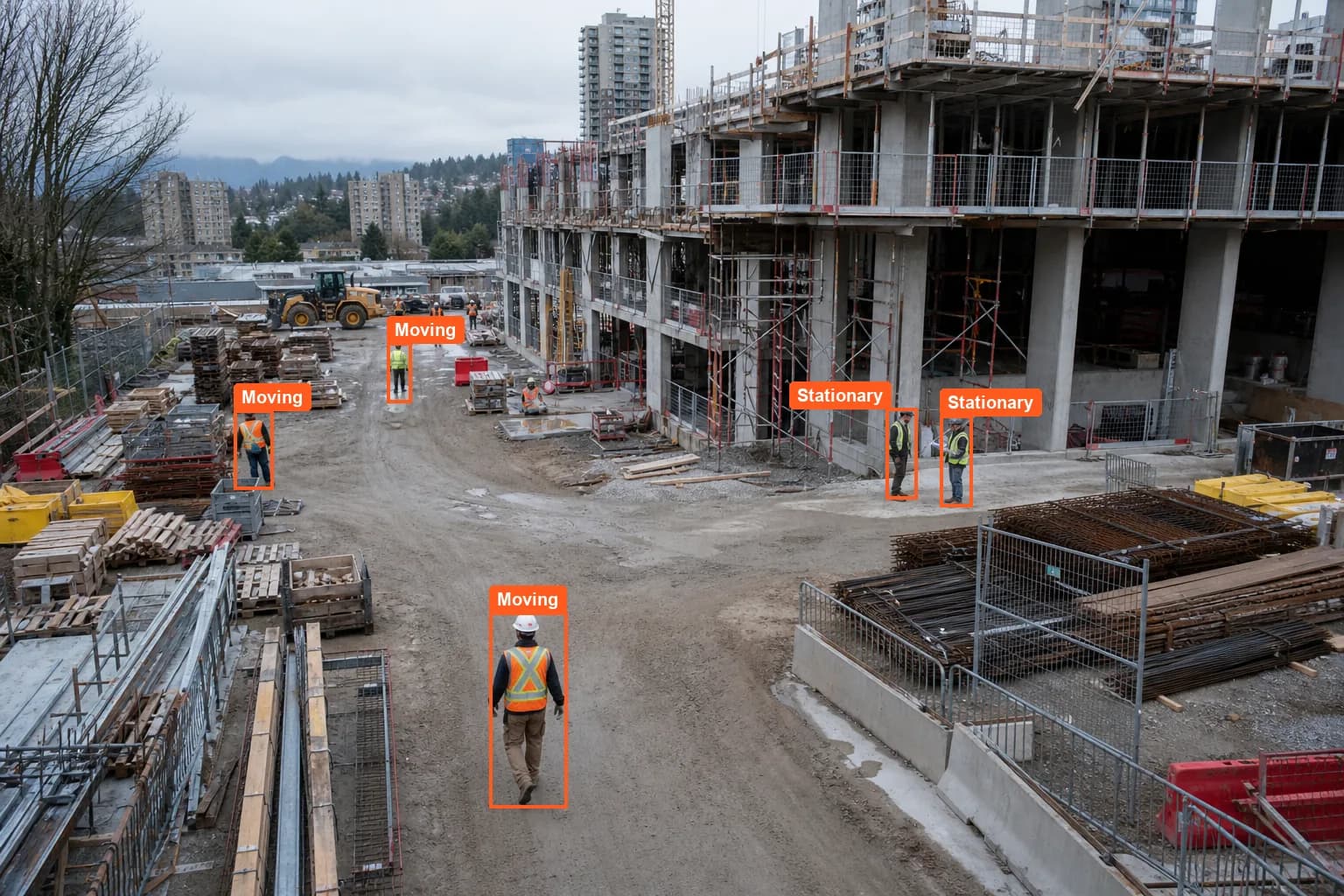 Site Personnel Activity